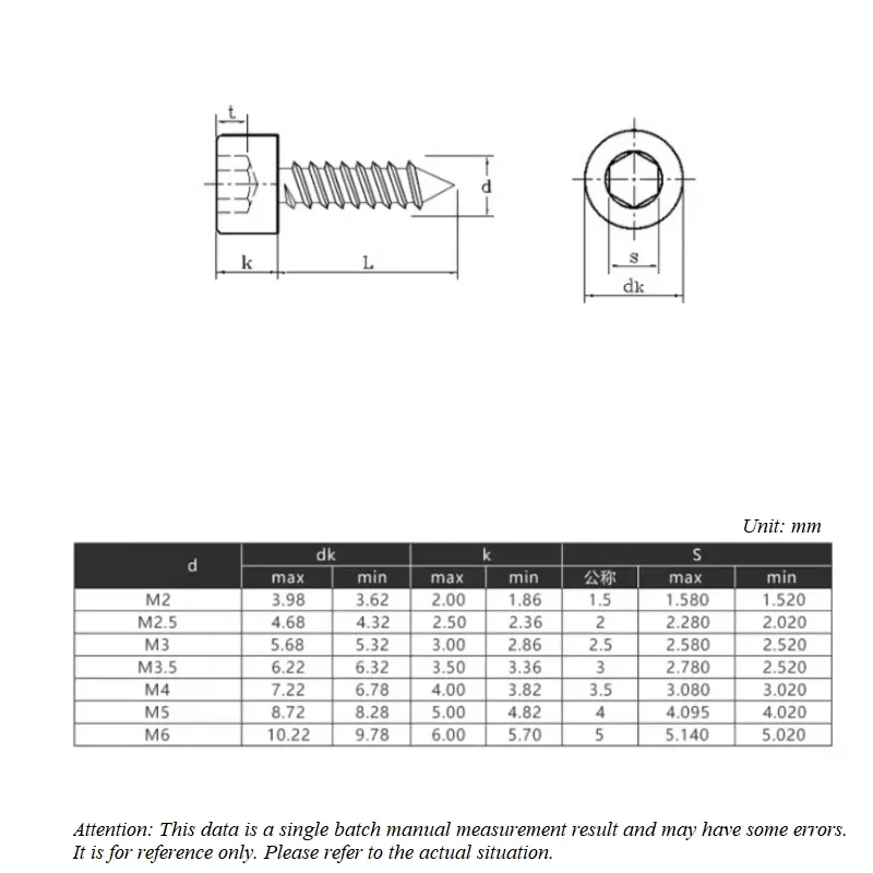 Hexagon Hex Socket Cap Head Self Tapping Screw 304 Stainless Steel Knurled Head Screw M2 M2.5 M3 M3.5 M4