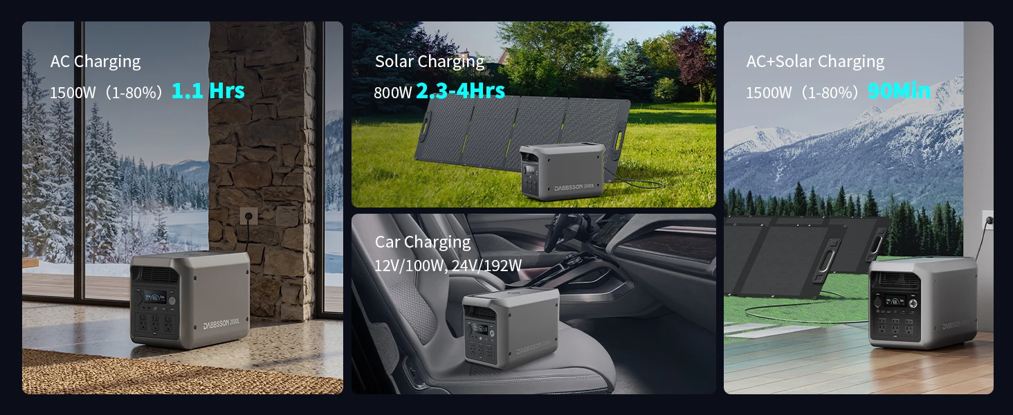 DABBSSON Portable Power Station