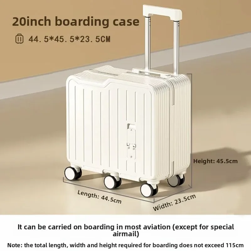 Рисунок 5 - 2025 новейший дизайн