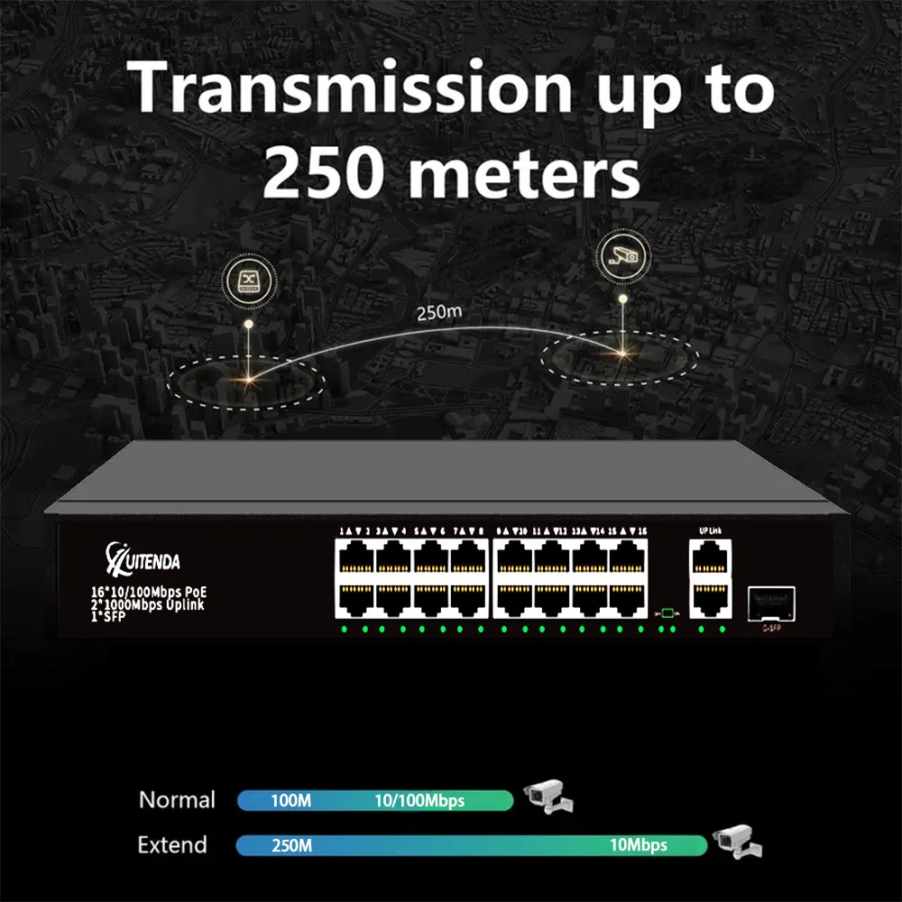 Huitenda 16/24*10/100Mbps AI POE Switch 2*1Gbps Uplink Port+SFP port Network Ethernet VLAN RJ45 Switch for IP camera/NVR