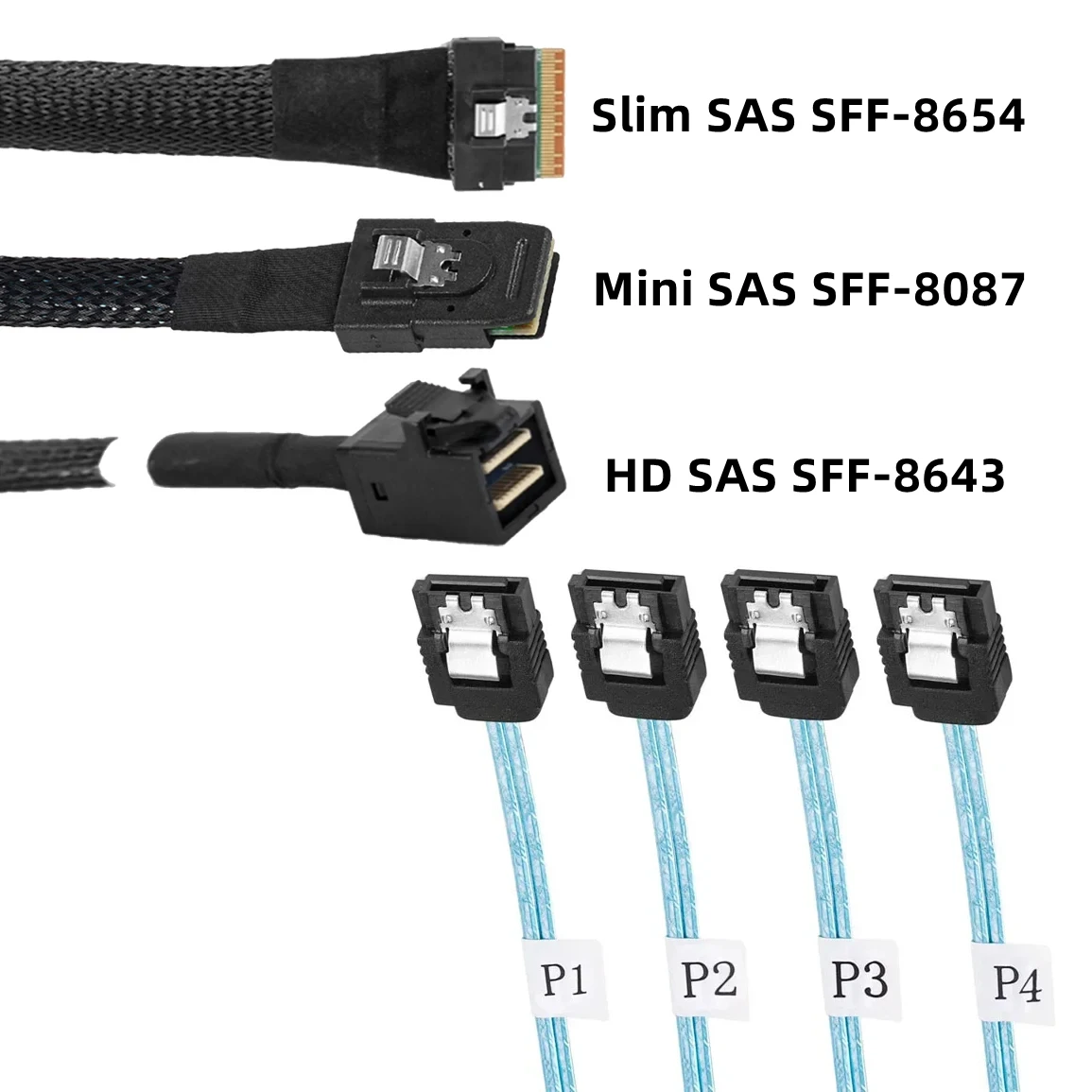 Internal Mini SAS SFF-8087/SFF-8643 SlimSAS SFF8654 Host To Target 4 SATA Hard Disk Motherboard Server Raid Card Fanout Cable