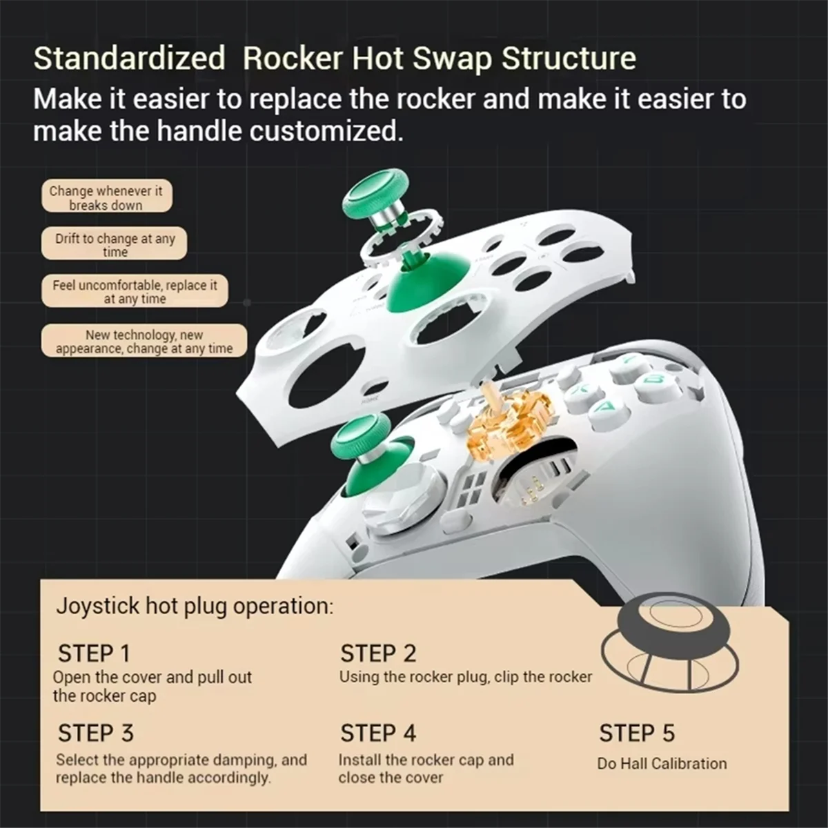 SMIEA Hot Swap Joystick untuk MACHENIKE G6Pro G5Pro V2/ThundeRobot G80 Pengendali Game JH20 Hall Joystick Putih
