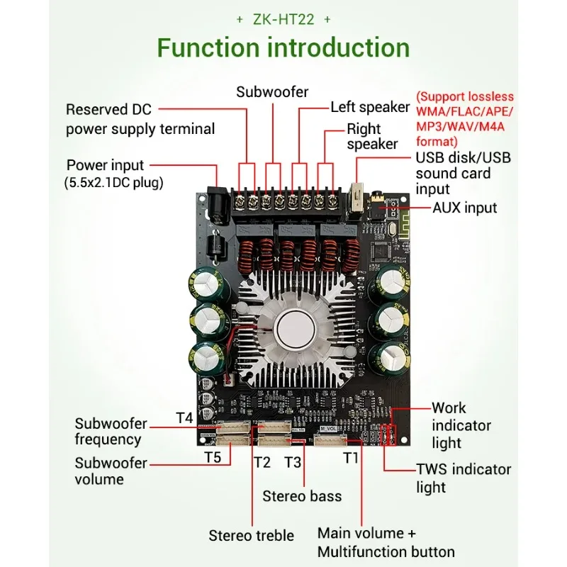 ZK-HT22 TDA7498E 2.1 Channel Bluetooth 5.1 Amplifier Module 160Wx2+220W Subwoofer Audio Board with Treble Bass Adjustment - view 3