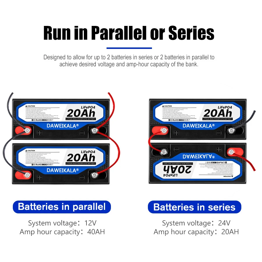 12V 20Ah LiFePO4 Battery With 20A BMS 12V 20Ah Deep Cycle Battery For Power Wheels Fish Finder Lighting Supply Lithium Battery