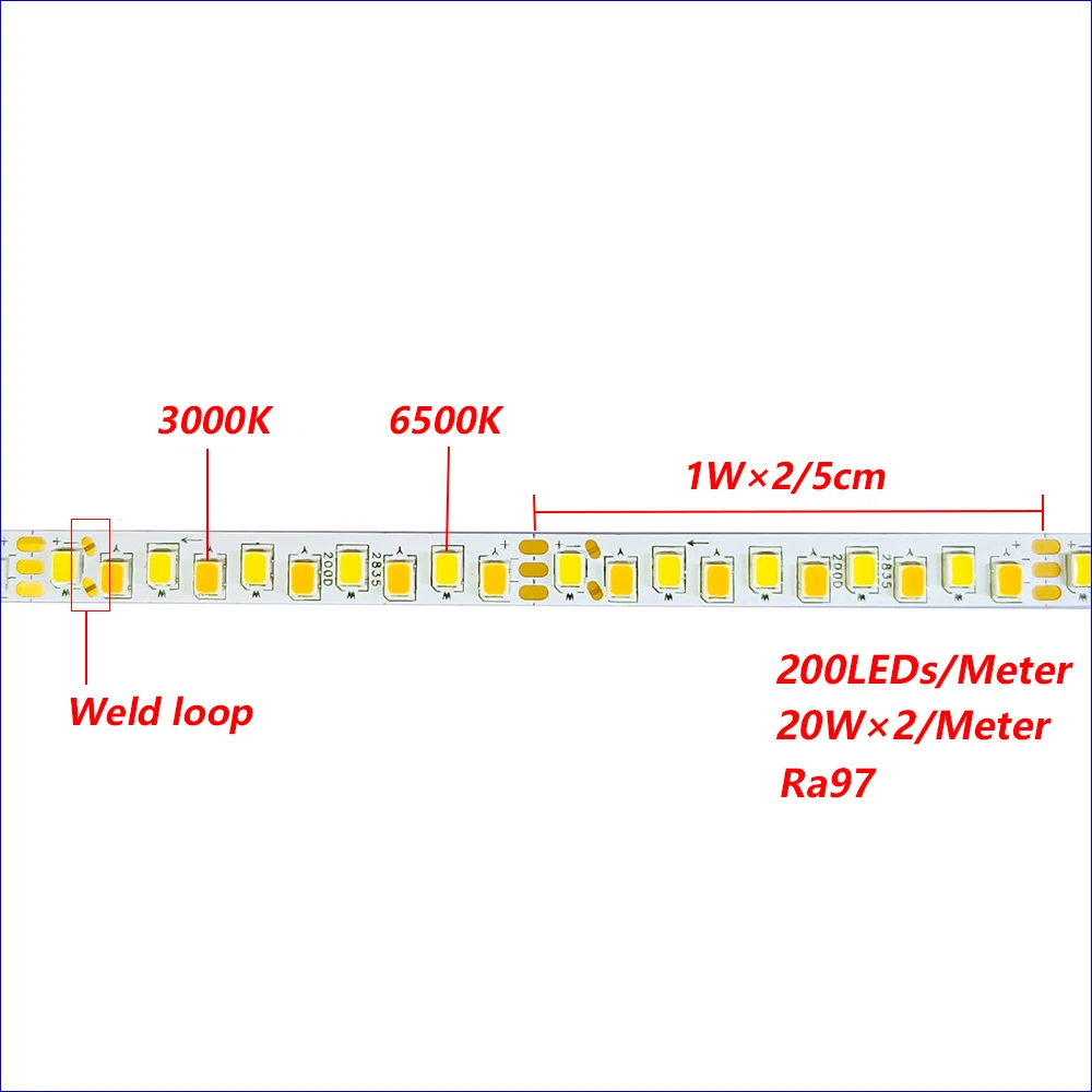 (Ra97) 5meters 2835-7mm-200D Three Colors Constant Current full spectrum eye prtection LED Strip 5B10C×2 20W×2/Meter SANAN Chip