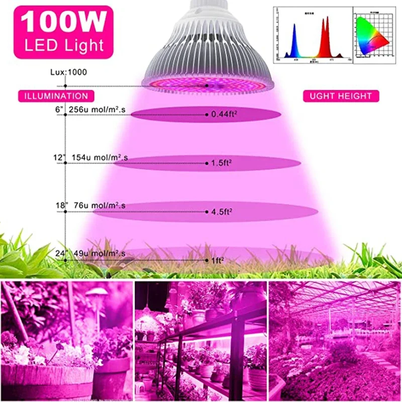 Volledig spectrum LED-kweeklamp voor planten, UV IR-plantenkweeklamp voor binnenkas, hydrocultuur, tomaten, groenten, E27-basis