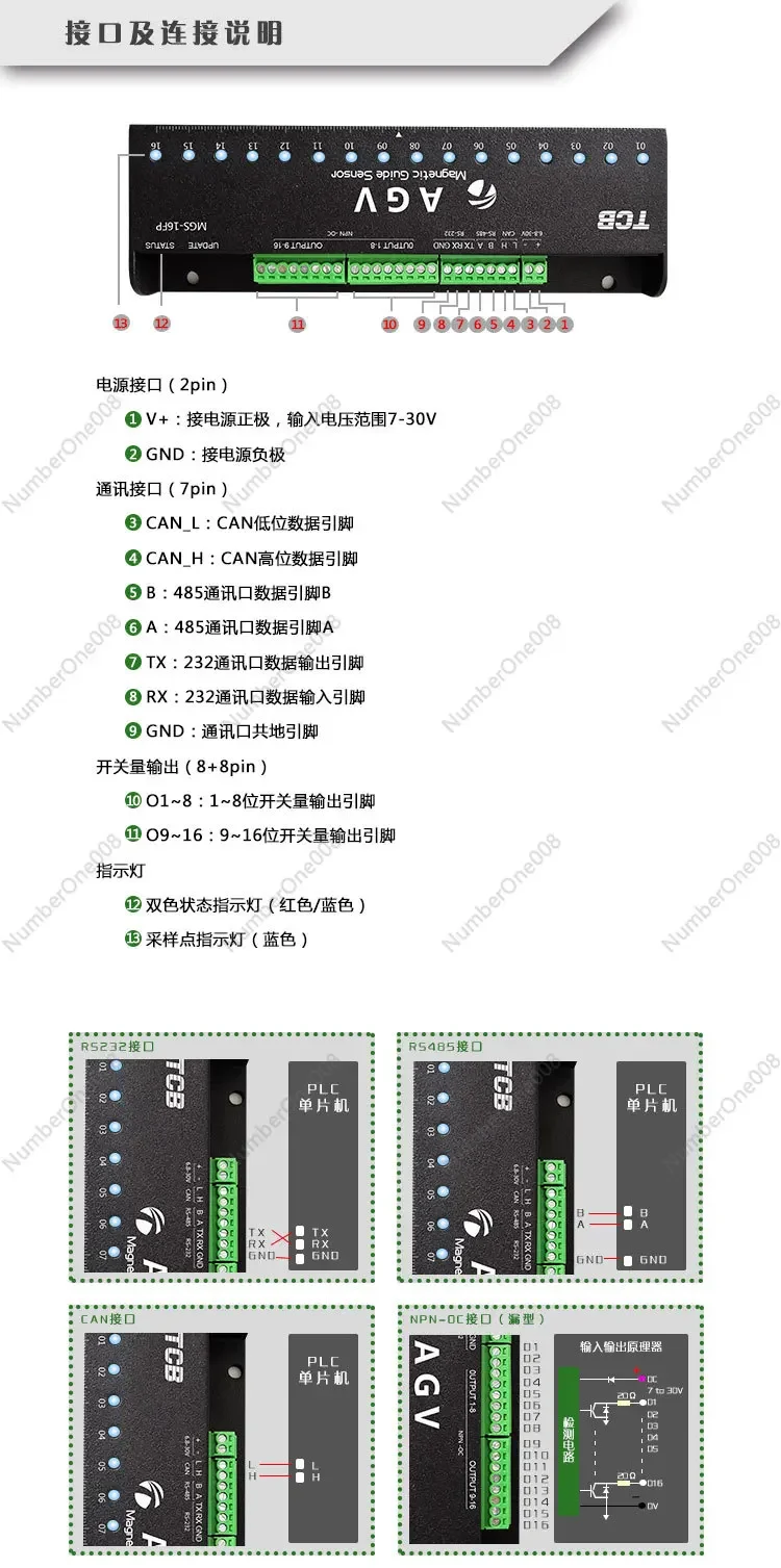 16-bit AGV Magnetic Navigation Sensor Rs232/485 /CAN/ Npn-oc Switch IO Magnetic Strip Magnetic Nail NS Pole