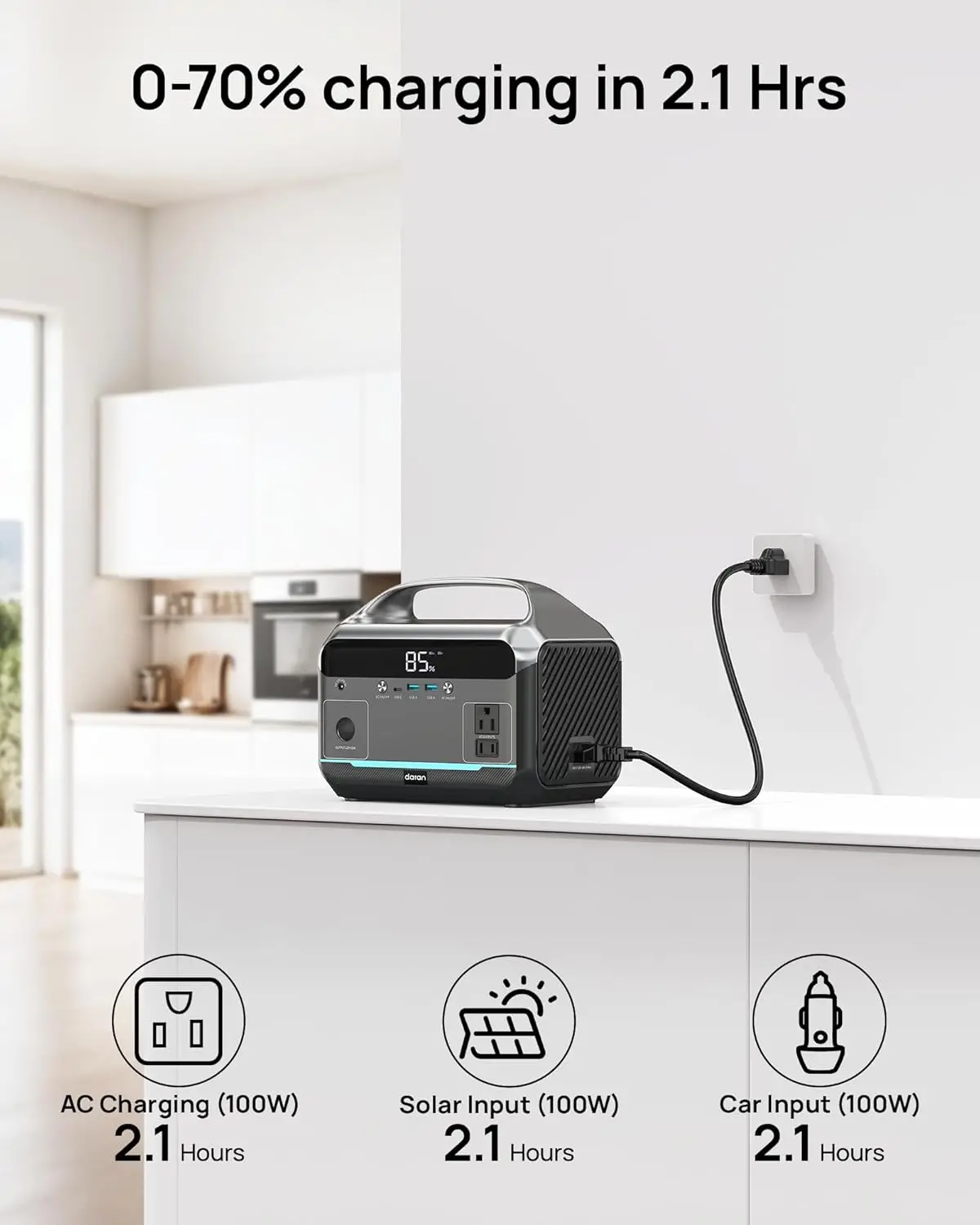 Portable Power Station 600W Surge, 288Wh LiFePO4 Battery, AC Outlet, Solar Generator with Fast Charging for Emergency