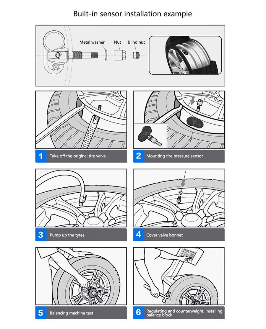 E-ACE 4-Sensor, TPMS, abnehmbarer Akku, kabellos, intelligente Erkennung, Reifendruckkontrollsystem, Sicherheitsalarm, LCD-Display – Detail 19