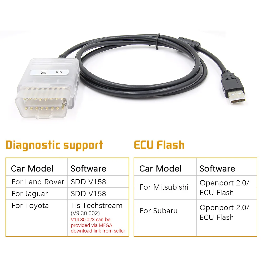 Full Chip Openport 2.0 ECU FLASH Open Port 2 0 Auto Chip Tuning OBD2 Car Diagnostic Tool For MB J2534 Scanner JLR SDD158