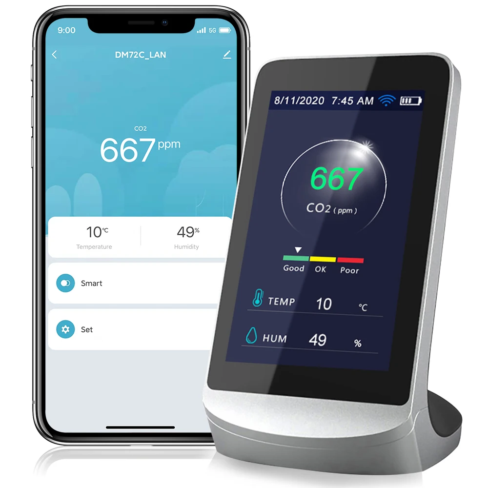 Digitales Desktop-Thermohygrometer mit CO2-Konzentrationsmessgerät, Infrarot-Sensor (NDIR) und WLAN zur Erkennung von Kohlendioxidgas