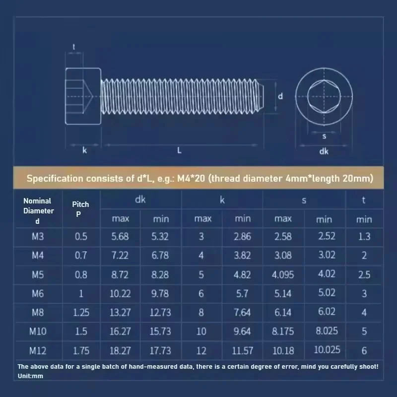 M3 M4 M5 M6 M8 M10 M12 Black Nylon Cup Head Knurled Screws Socket Head Plastic Insulated Fastener Bolts