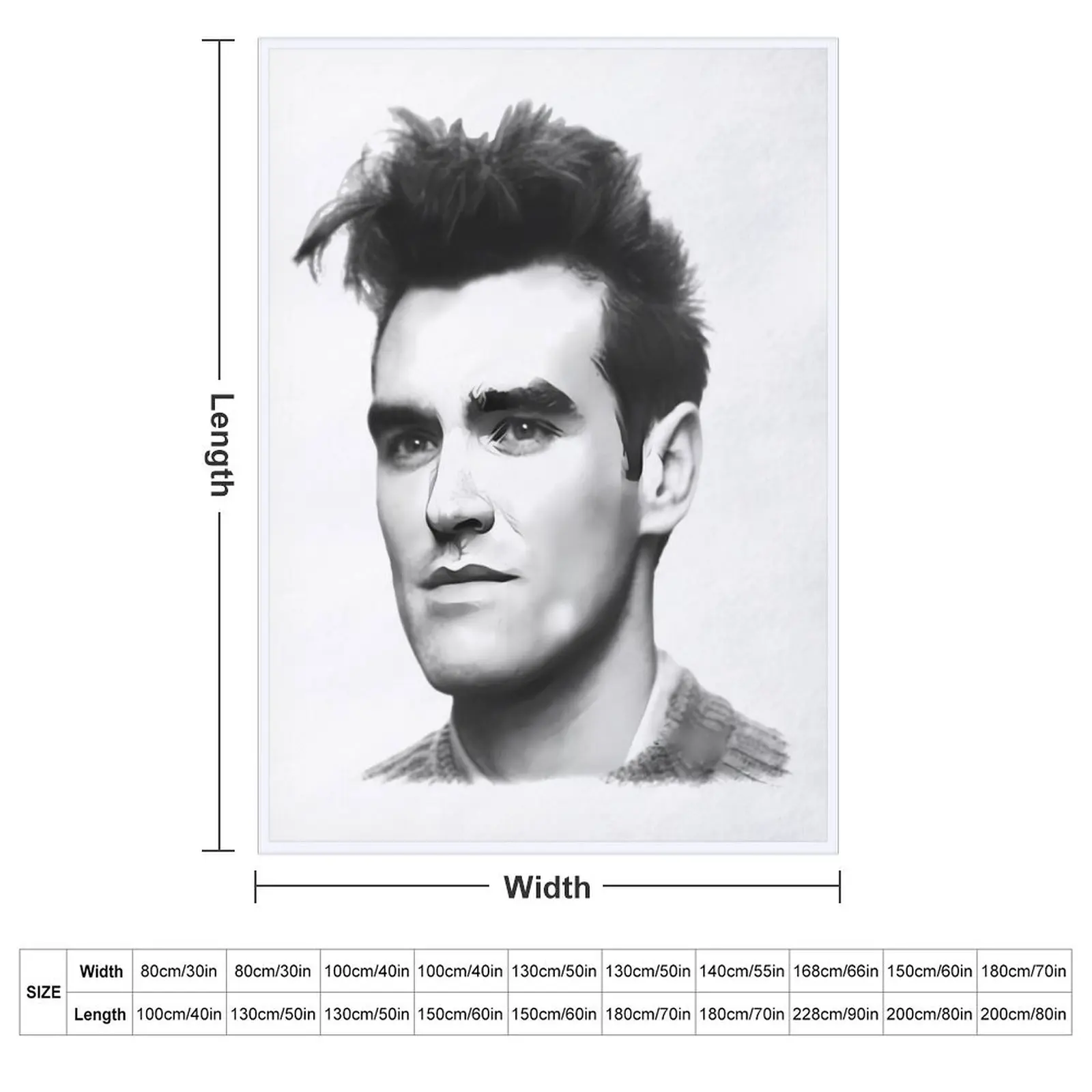 Morrissey Throw Blanket Decorative Beds Blankets Sofas Of Decoration Blankets