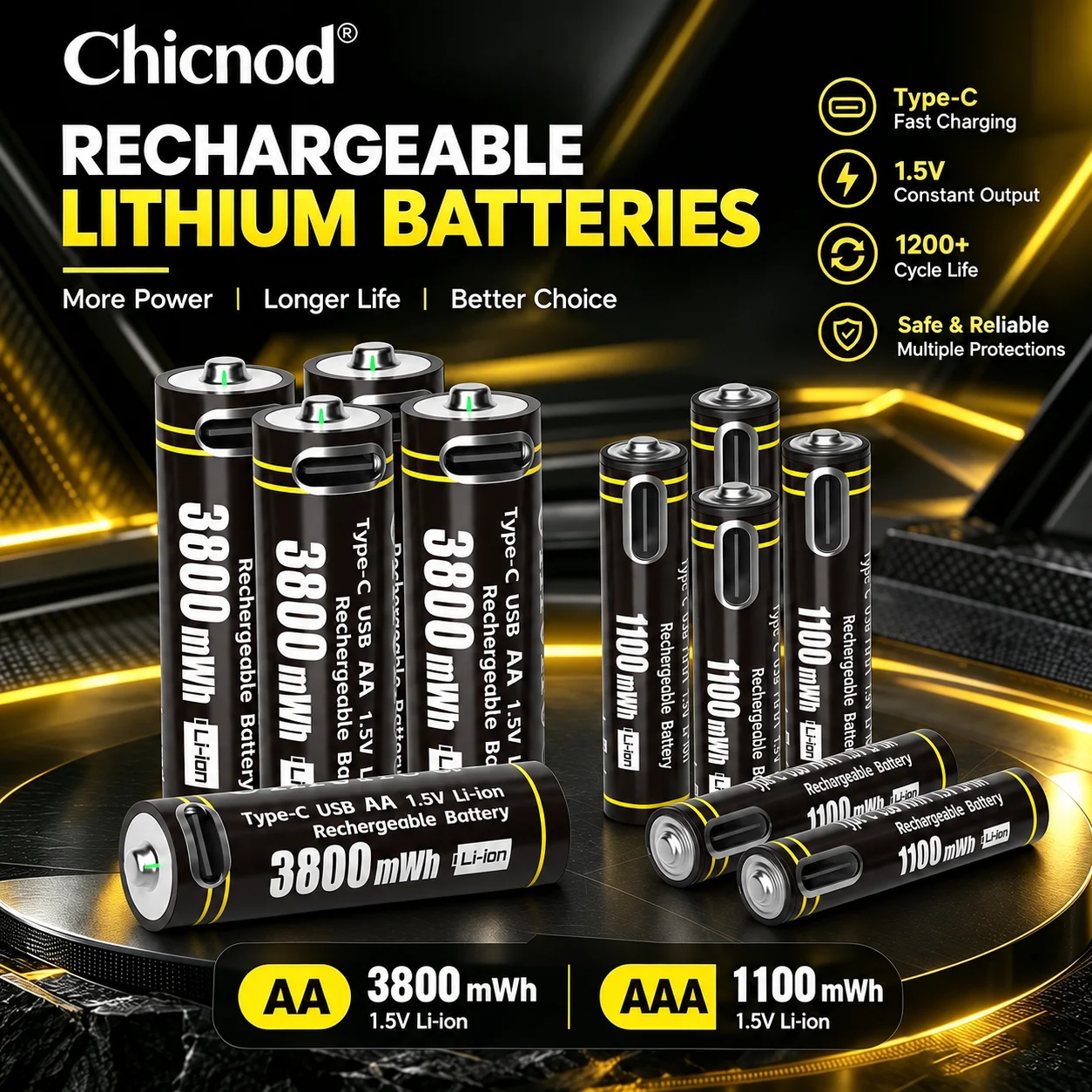 CHICNOD AA AAA Rechargeable Li-ion Batteries 1.5V 3800mWh 1100mWh USB Type-C Charging High Capacity for Electronic Devices