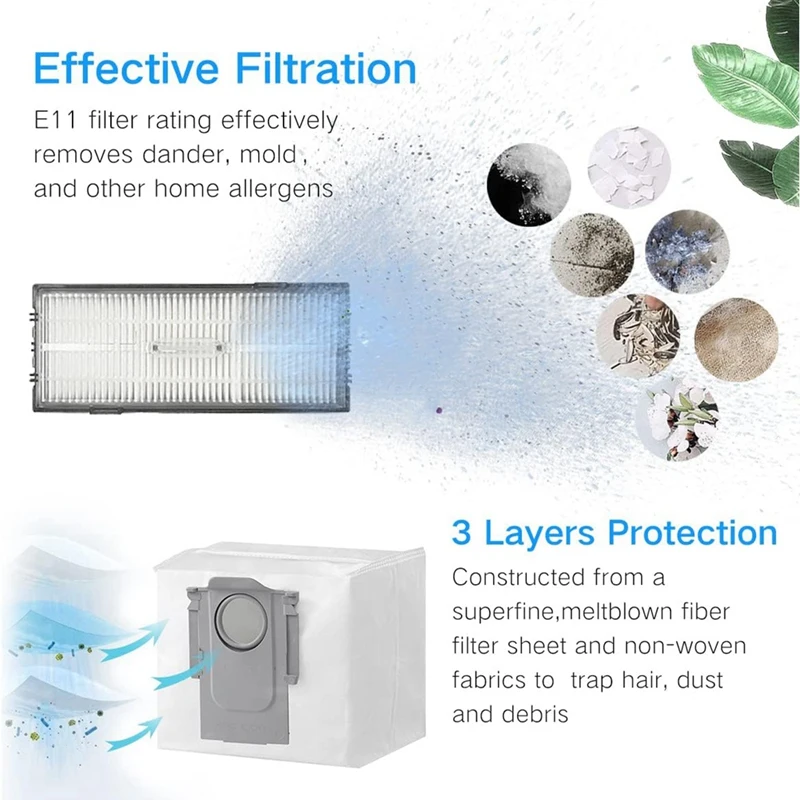 AD-สําหรับ Roborock S7 Maxv Ultra/S7 Pro Ultra / G10S/ G10S PRO หุ่นยนต์หลักแปรงด้านข้างกรอง Mop ถุงเก็บฝุ่นเปลี่ยนชิ้นส่วน