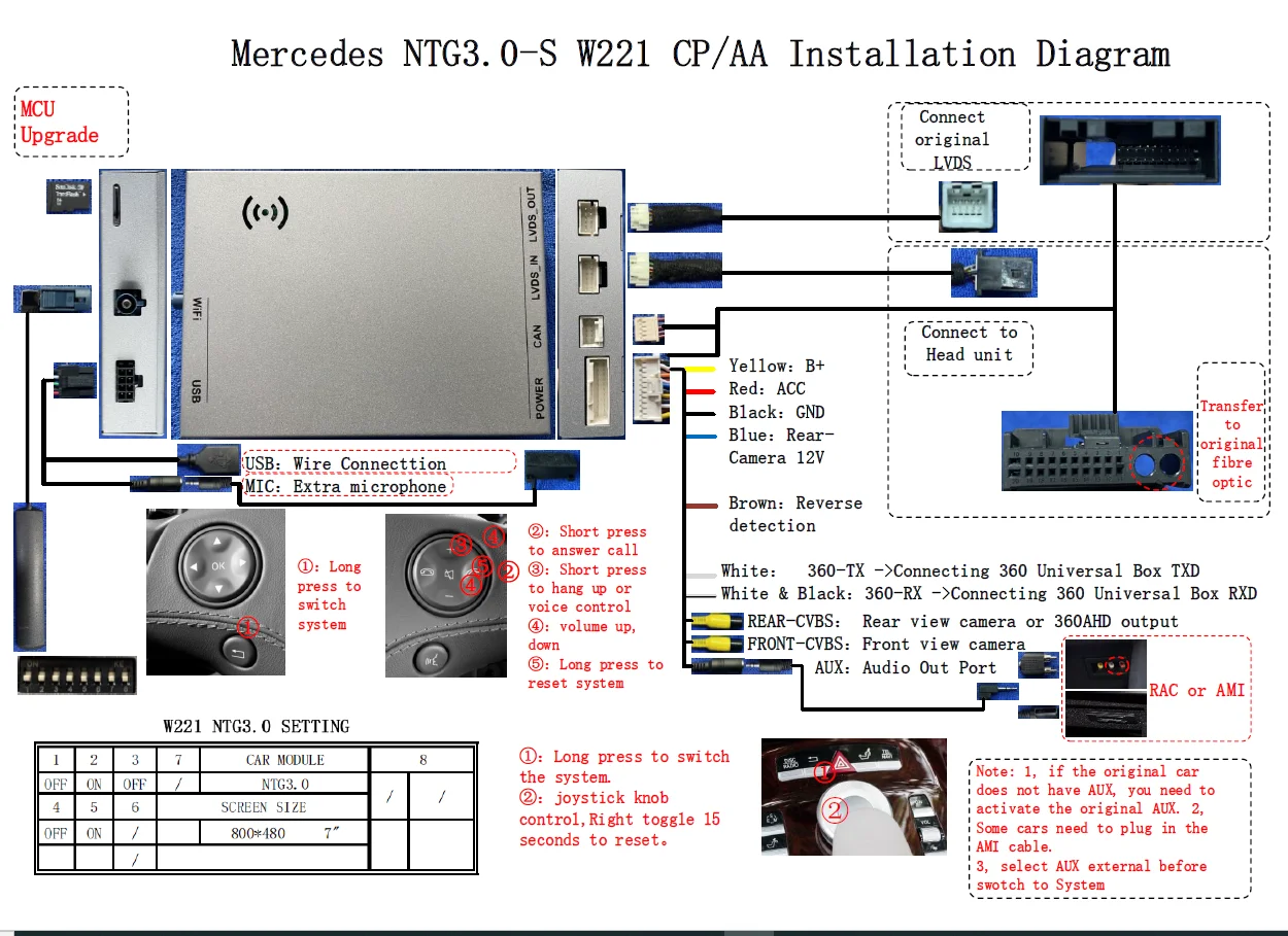 AUTOTOP Kabelloses CarPlay Nachrüst-Kit Decoder für Mercedes NTG3.0 NTG3.5 S-Klasse W221 2006-2012 Android Auto Modul GPS BT Wi-Fi – Detail 3