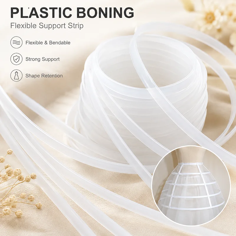 แถบพลาสติกใส PP ขนาด 20 เมตร 4 - Textile Sewing Support บทวิจารณ์และราคา