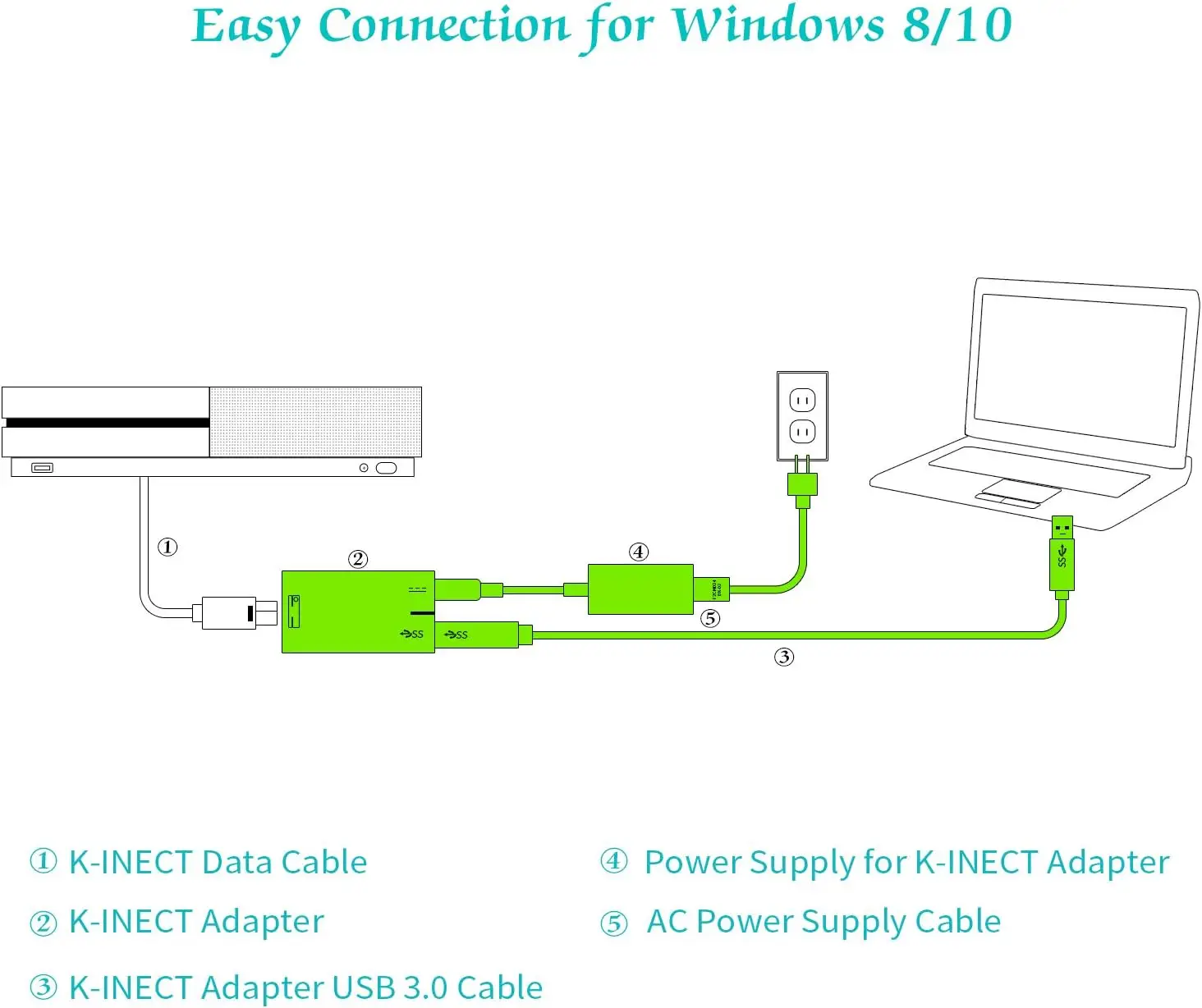 Kinect 2.0 Adapter for Xbox One S Xbox One X and Windows PC