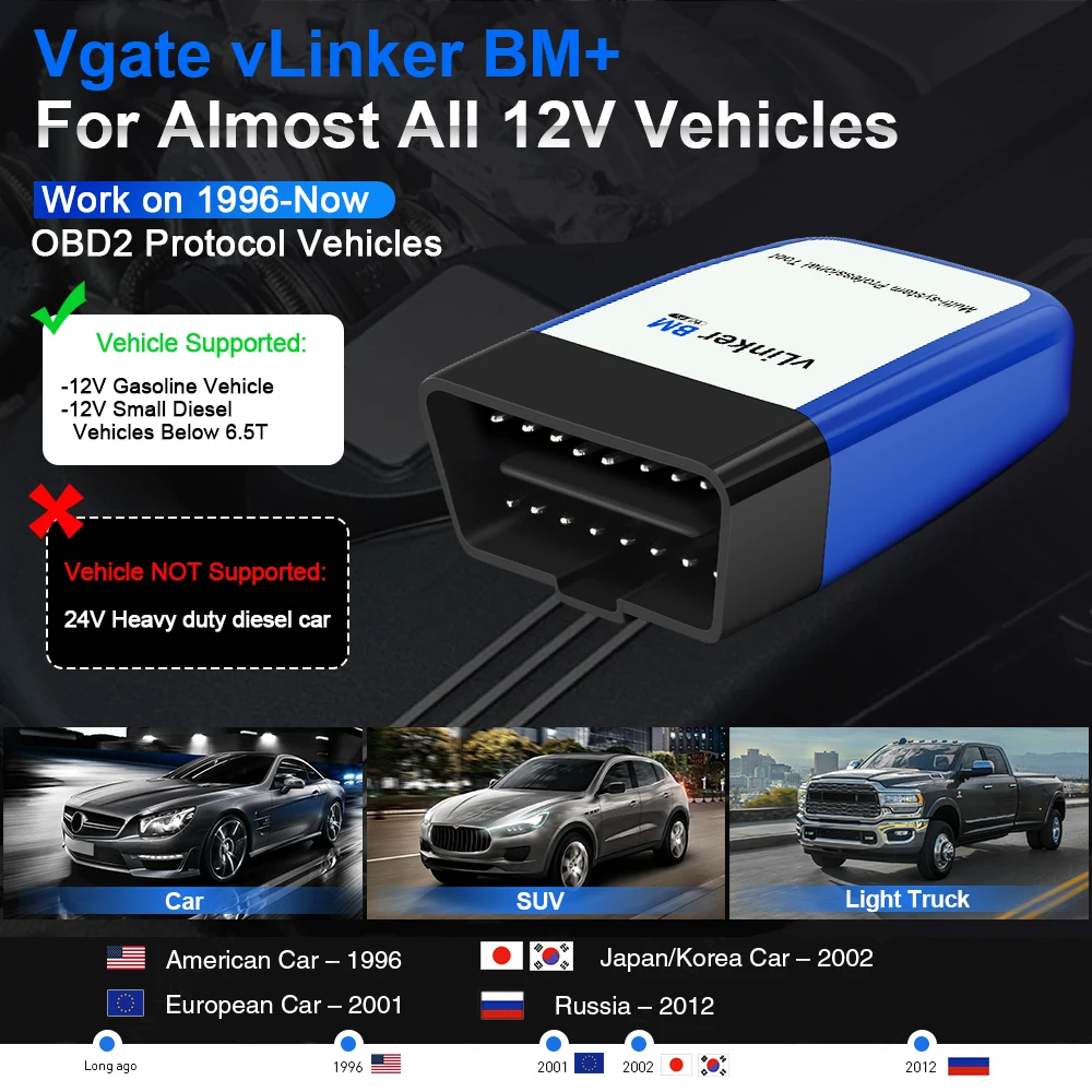 Vgate VLinker BM+ ELM327 V1.5 Bluetooth 4.0/3.0 BimmerCode BimmerLink Auto OBD2 Code Reader Diagnostic Tool Car Scanner ELM 327