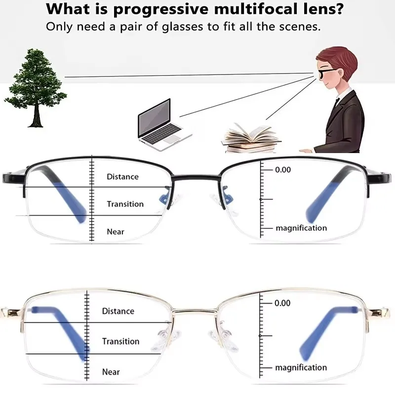 Legierung Nah-Fern Dual-Use Multifokus-Lesebrille Progressive Intelligente Zoom-Brille mit Blaulichtschutz für Alterssichtigkeit