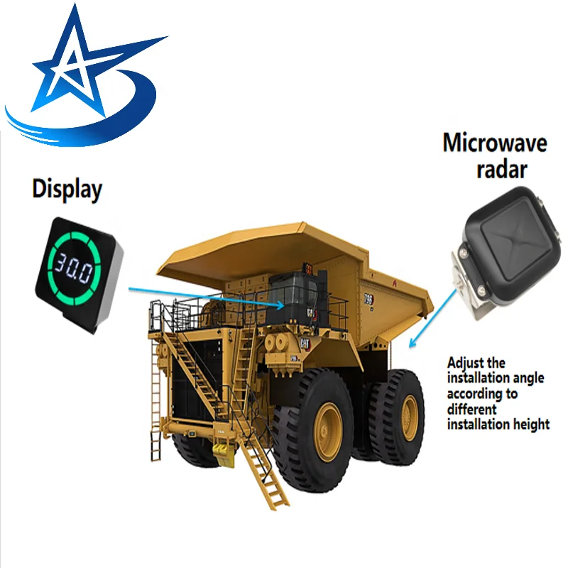Blind Spot Detection System PWAS-Proximity Warning And Alert Systems For Forklift &Crane&Excavator Parking Sensor
