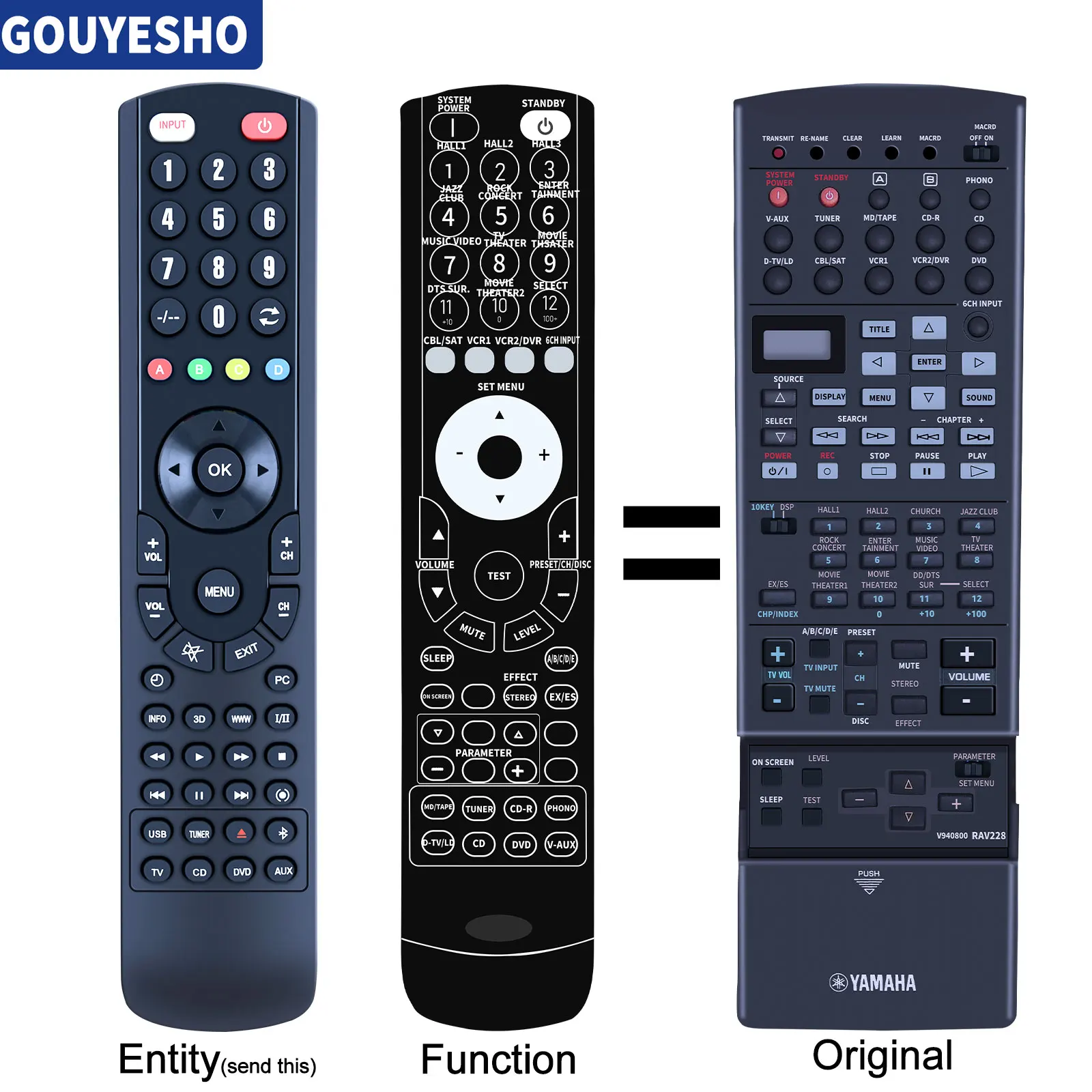 New RAV226 V940800 …