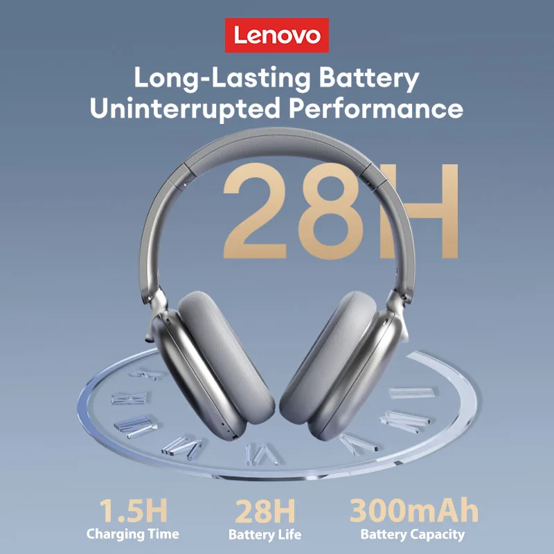 Original Lenovo TH60 auriculares inalámbricos Bluetooth 5,4 sobre la oreja llamada HD auriculares de sonido envolvente HIFI auriculares de baja latencia de juego