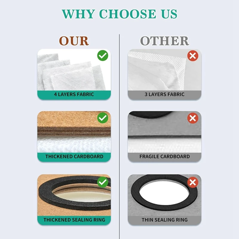 18 шт., щетка, фильтр, мешок для пыли и комплект ткани для швабры для Airbot X40 Ultra, аксессуары для пылесоса, запасные части