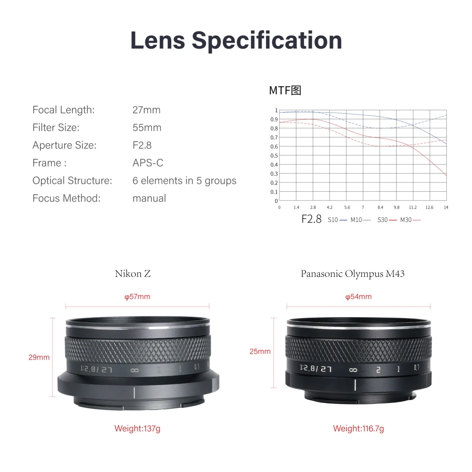 AstrHori 27mm F2.8 II Large Aperture APS-C Manual Lens Inner Focus Compatible with Fujifilm X/Nikon Z/M43/Canon EF-M Mount