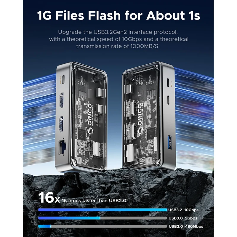 ORICO 10Gbps USB 3.2 Gen2 stasiun Dok Tipe C USB A Hub Splitter Multi Port RJ45 HDMI PD 100W adaptor USB3 untuk MacBook Laptop