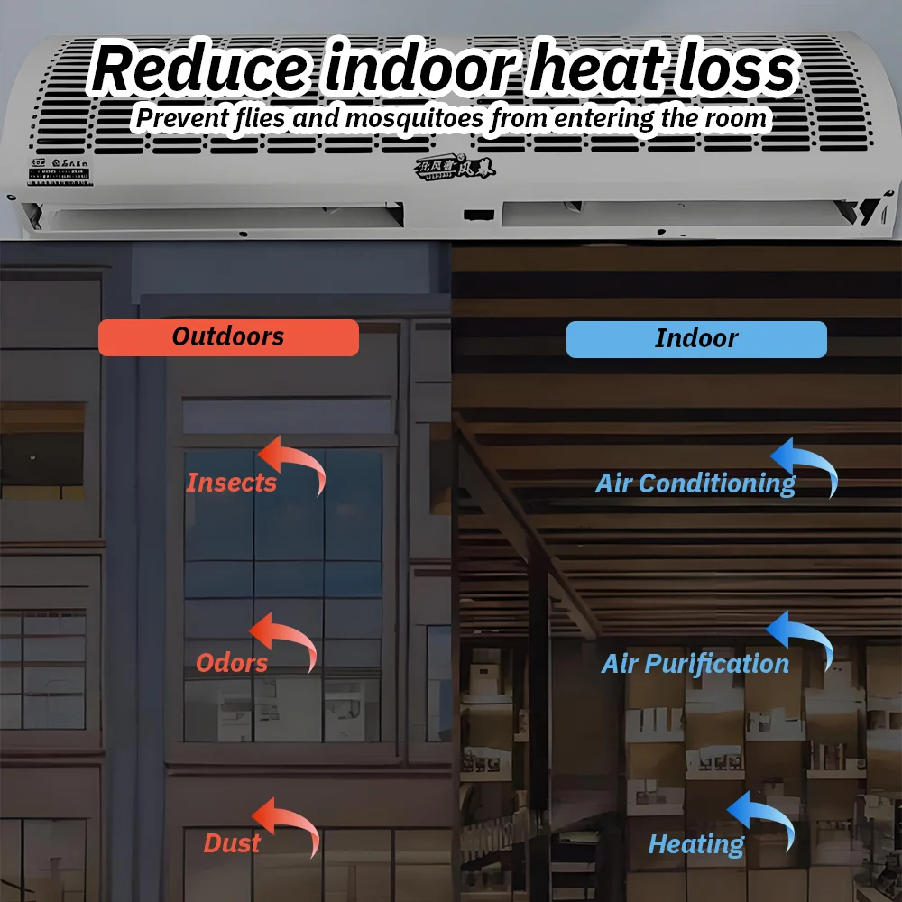 Cross Flow Air Curtain Machine Upgraded Powerful Motor Energy Saving Air Door Fan Wall Mount Wind Barrier For Shop Home view 5