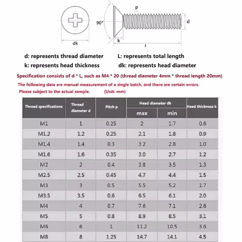 M1.2 M1.4 M1.6 M2 M2.5 M3 M4 M5 M6 M8 نظرة خاطفة البلاستيك Crosss راحة غاطسة رئيس مسامير البراغي مقاومة درجات الحرارة العالية #2