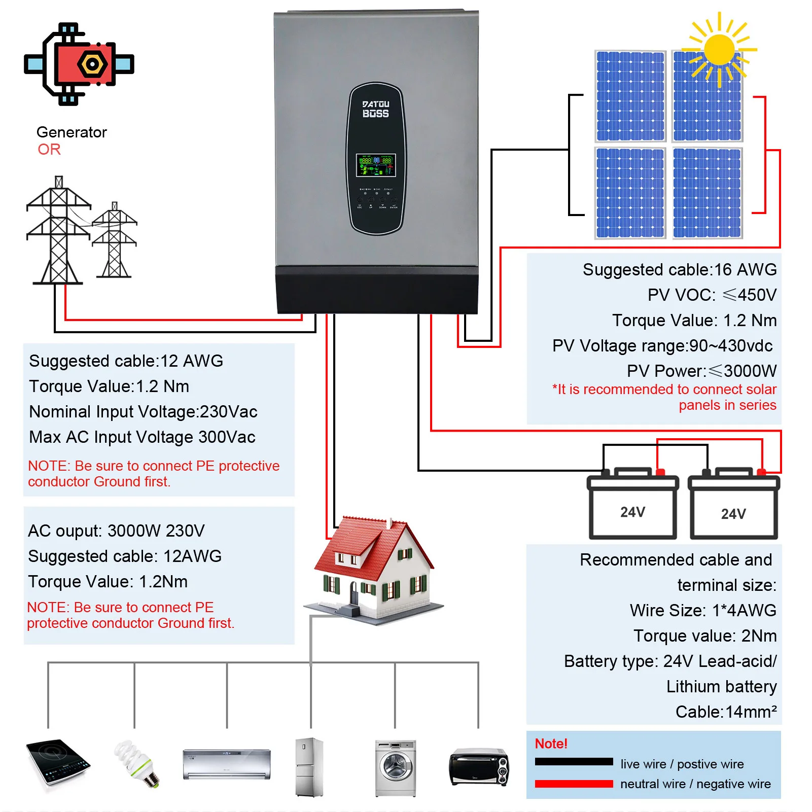 Inversor híbrido DATOU BOSS 6200w 220vac 48vdc com MPPT 3000W 6200W Display LCD Tipo universal 50/60Hz Inversor híbrido