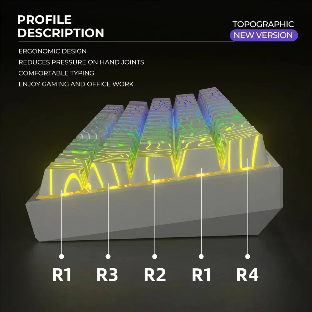 XVX Topographic New Version IMD-Tech Keys Keycaps OEM Profile Pattern Shine-Through Keycaps 61/84/118 PC Cool Gifts for Gaming