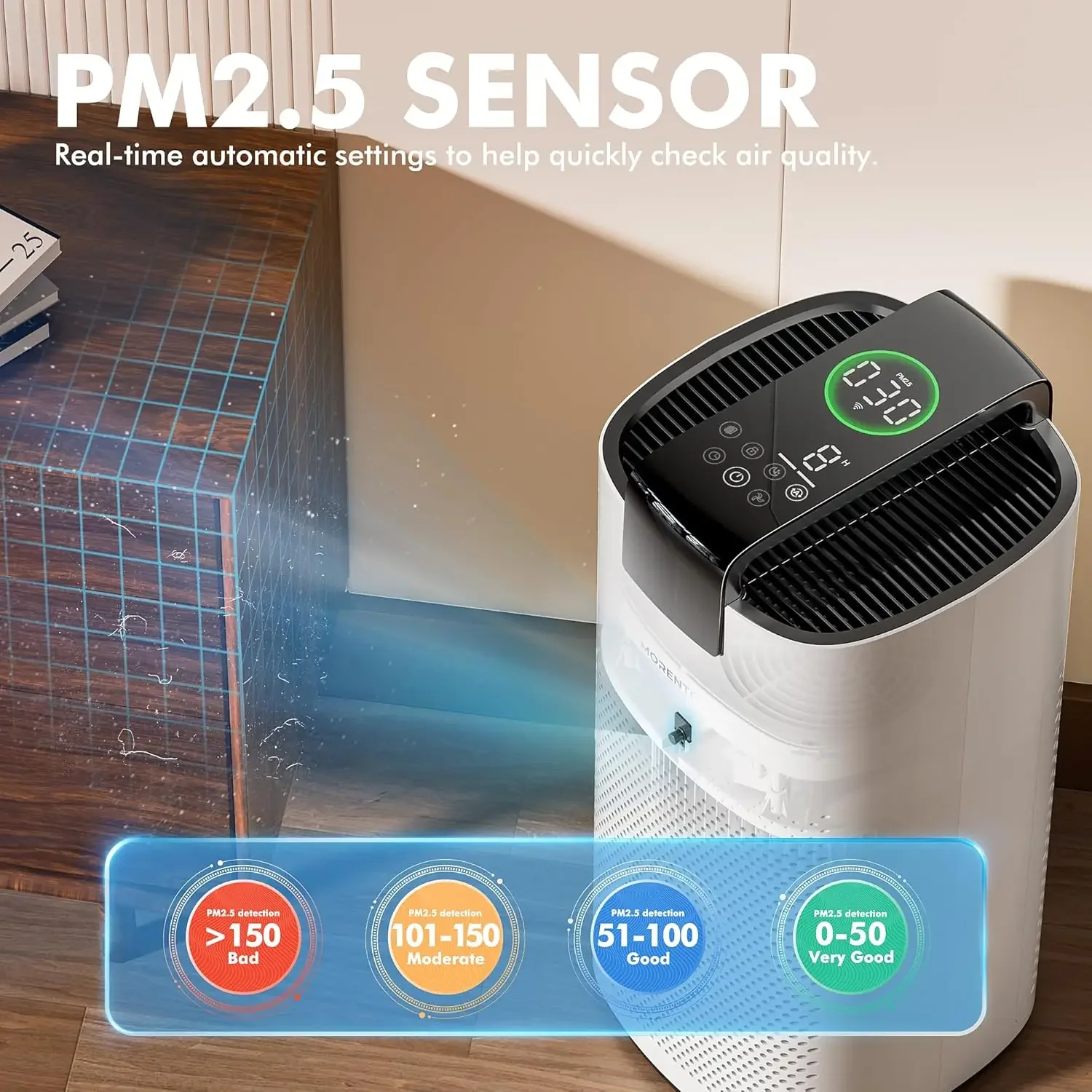 Air Purifiers for Home Large Room Up to 2050 Ft² with PM 2.5 Air Quality Sensor, Smart WiFi and Sleep Mode, Hepa Filters Filter