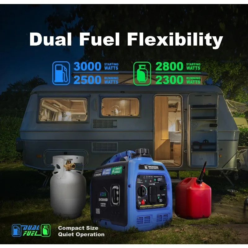 مولد عاكس الوقود المزدوج 3000 واط، يعمل بالغاز LPG، خفيف الوزن هادئ، جاهز متوازي، تنبيه ثاني أكسيد الكربون، للتخييم في الهواء الطلق RV #2