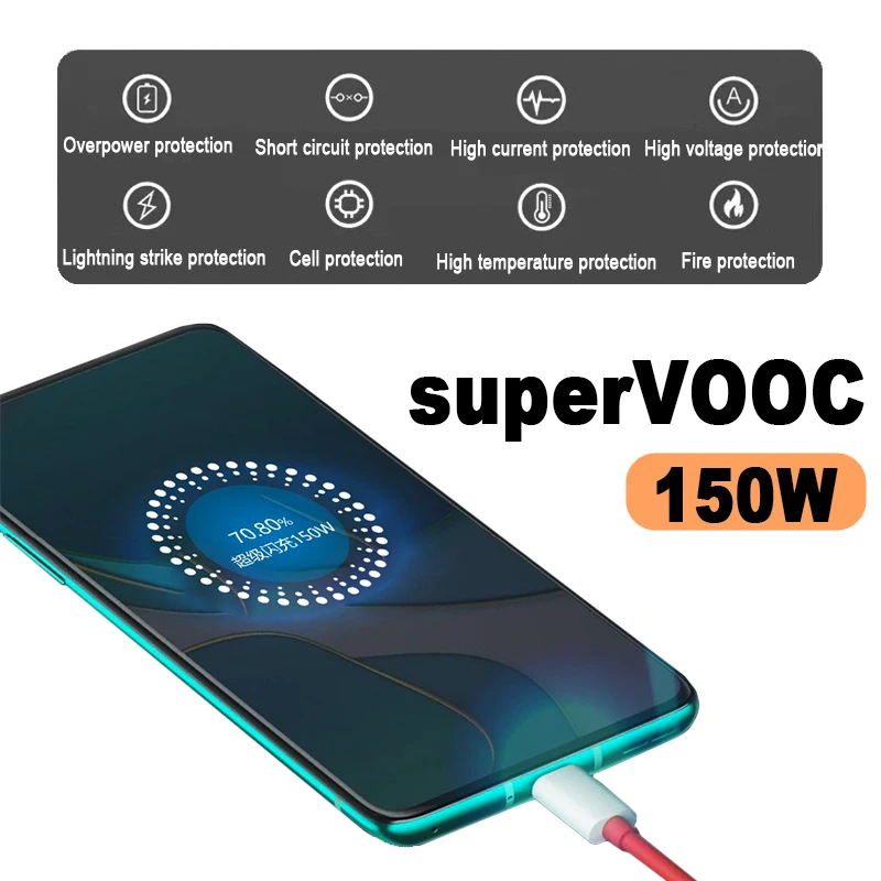 150W SUPERVOOC ที่ชาร์จความเร็วสูงสาย USB Type C 8A สำหรับ Oneplus Ace Pro 10R 10T