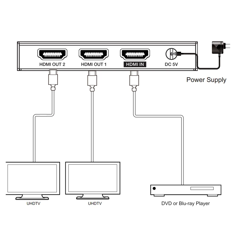 Divisor de vídeo compatível com HDMI, 1 em 2 saídas, caixa, adaptador de vídeo, divisor, interruptor de jogo, 4K, 60Hz