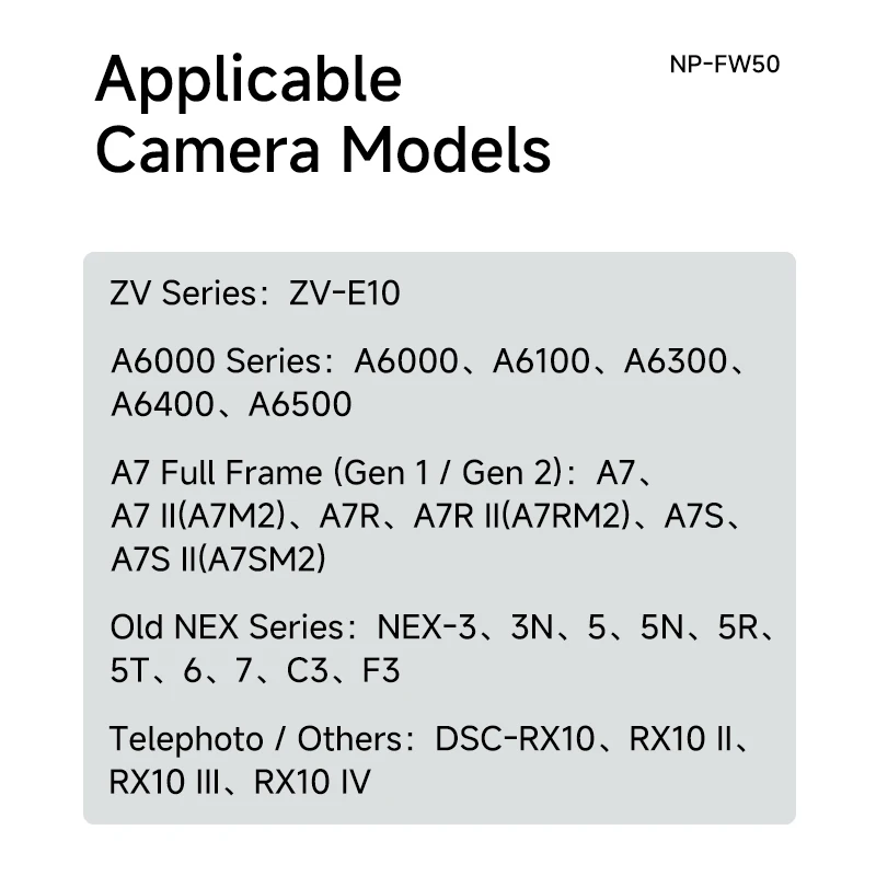 Zewnętrzny zasilacz NP-FW50 Type-C z imitacją baterii i złączem DC do kamer Sony ZV-E10, A6000, A6400, A7, A7M2, A7R2, RX10. — zdjęcie produktu 3