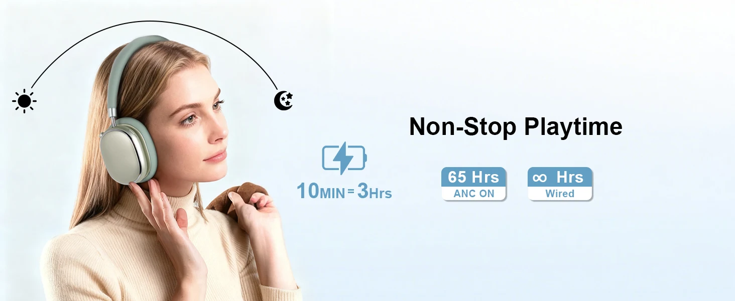 Hybride Kopfhörer mit aktiver Geräuschunterdrückung und Knopfsteuerung, 65 Stunden Spielzeit, Over-Ear-Kopfhörer, kabelloses Bluetooth 6.0, hochauflösendes Audio – Detail 16