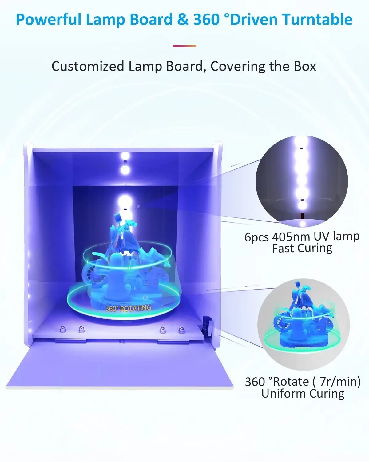 Resin Curing Box with 360° Turntable 405nm  Curing Light Station for  Models Intelligent Time Control  Cure St