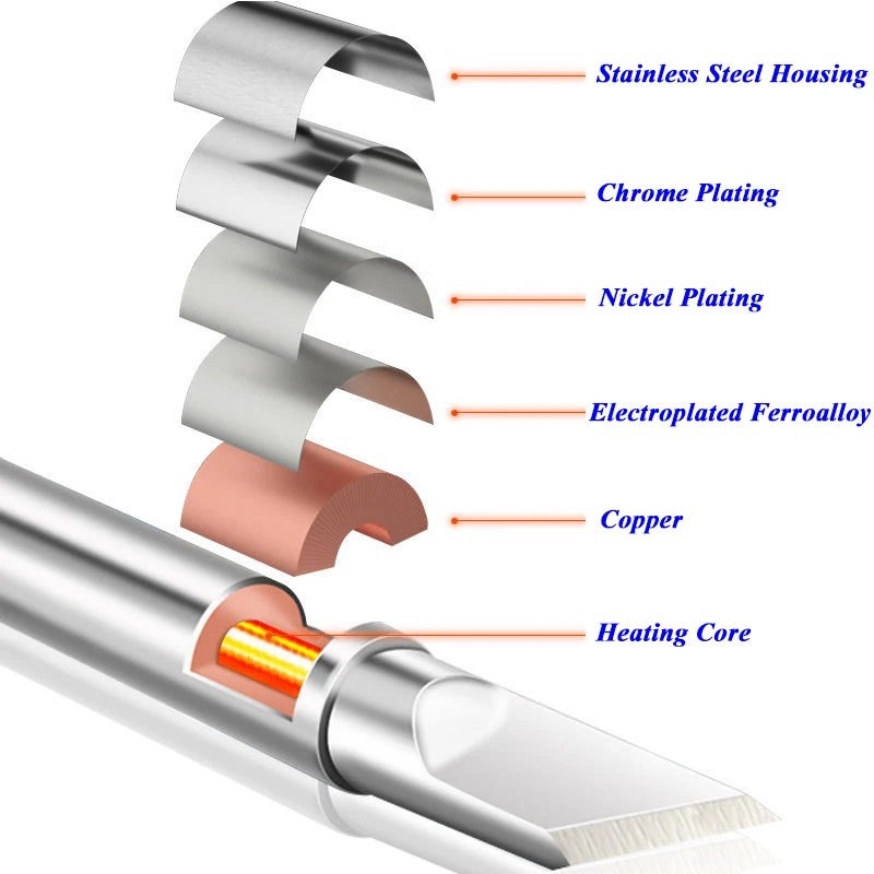 T12 Electric Soldering Iron Tips T12-K B2 BC2 ILS JL02 D24 KF  DIY Soldering Station Kits Universal Style