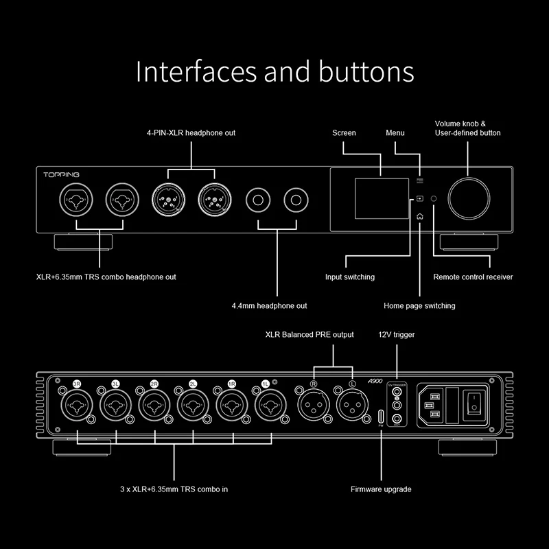 TOPPING A900 Ультрафлагманский усилитель для наушников Аудио высокого разрешения Полный спектр выходов для наушников с дистанционным управлением