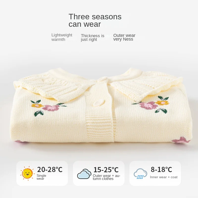 Autumn Winter Toddler Girls Cardigan Cotton Knitted Flower Embroidery Lapel Long Sleeve Baby Girls Sweaters Kids Girls Coat