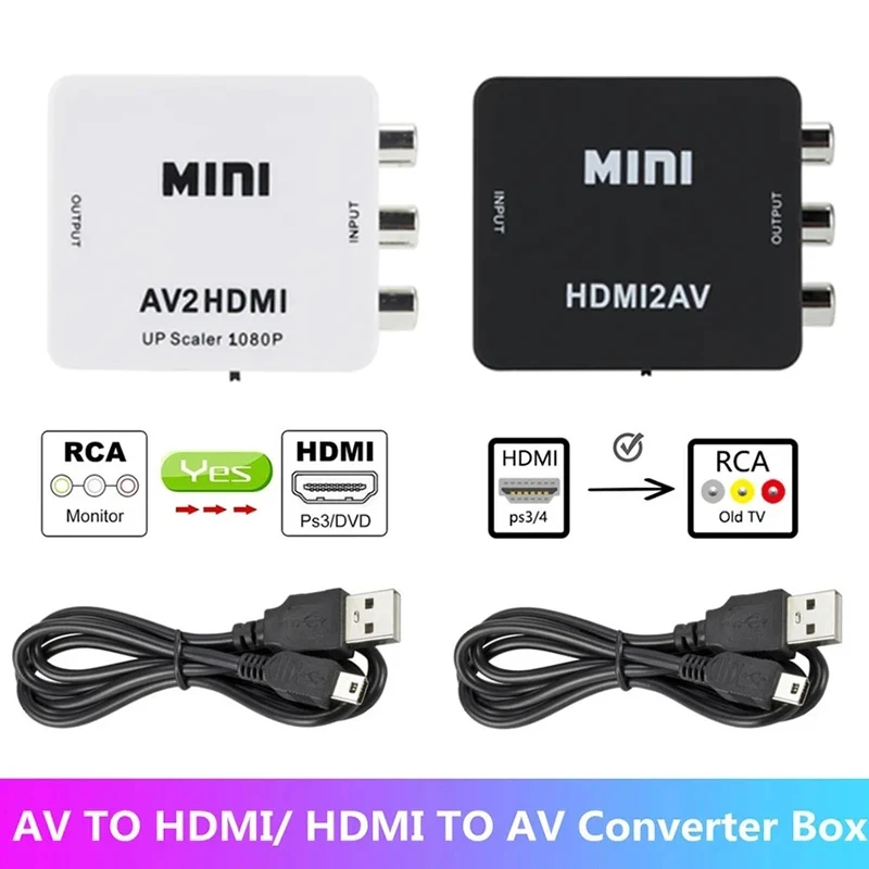 Hd 1080P Hdmi-Compa…
