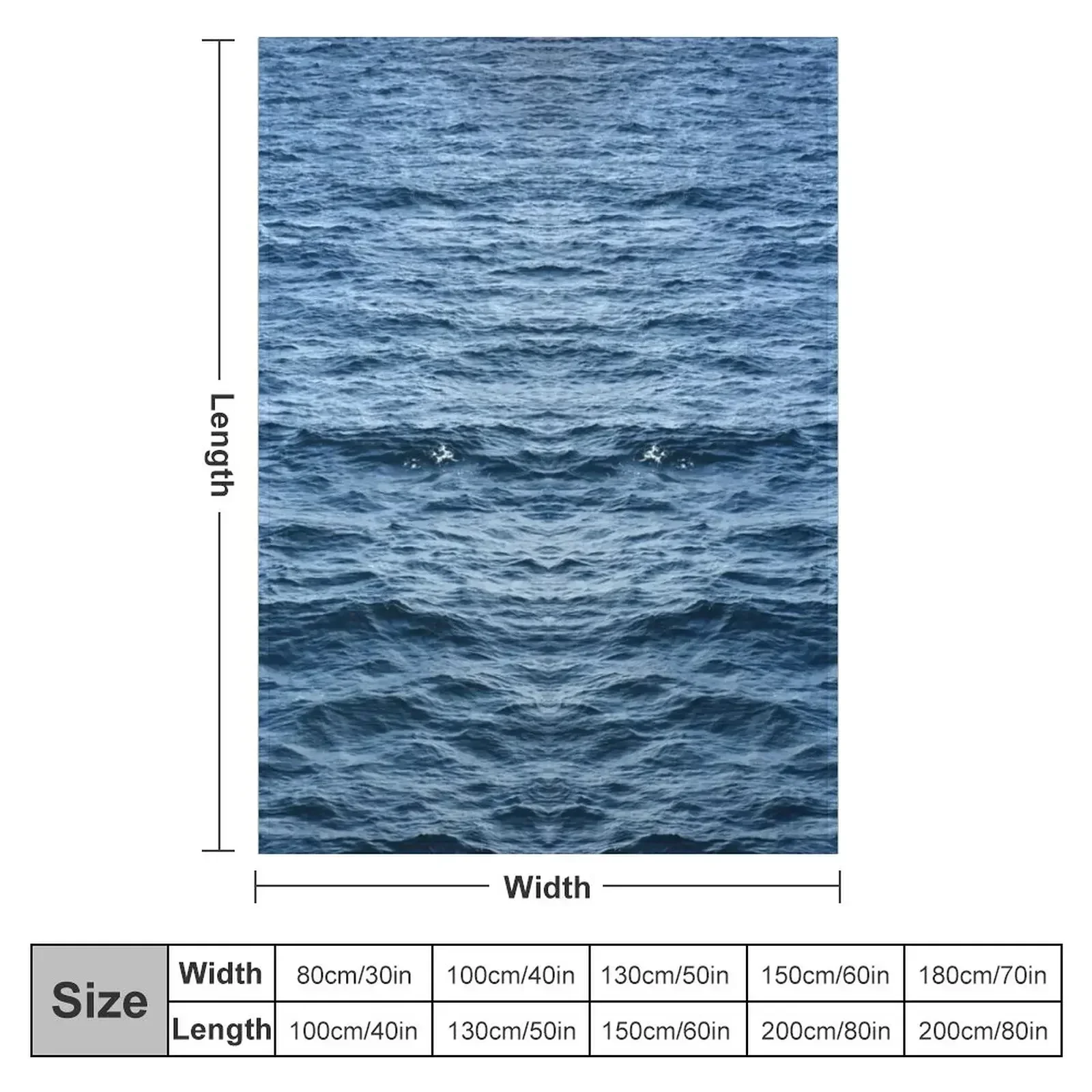 Blue sea abstract Throw Blanket Luxury Thicken Camping Blankets Sofas Of Decoration Weighted Sofas Baby Blankets