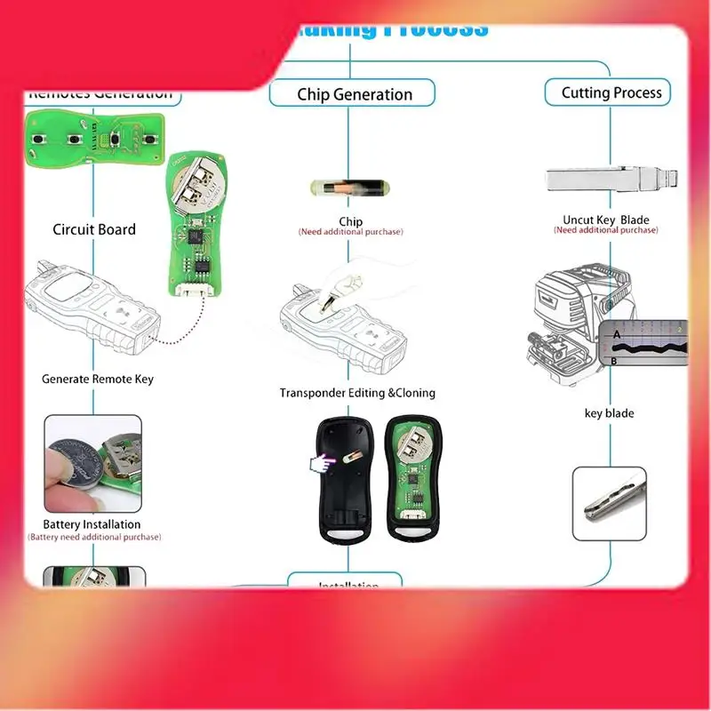 

Universal Remote Key Wire Remote Key Fob Flip Separate 4 Button For NISSAN Style For VVDI Key Tool For Xhorse XKNI00EN-M54K