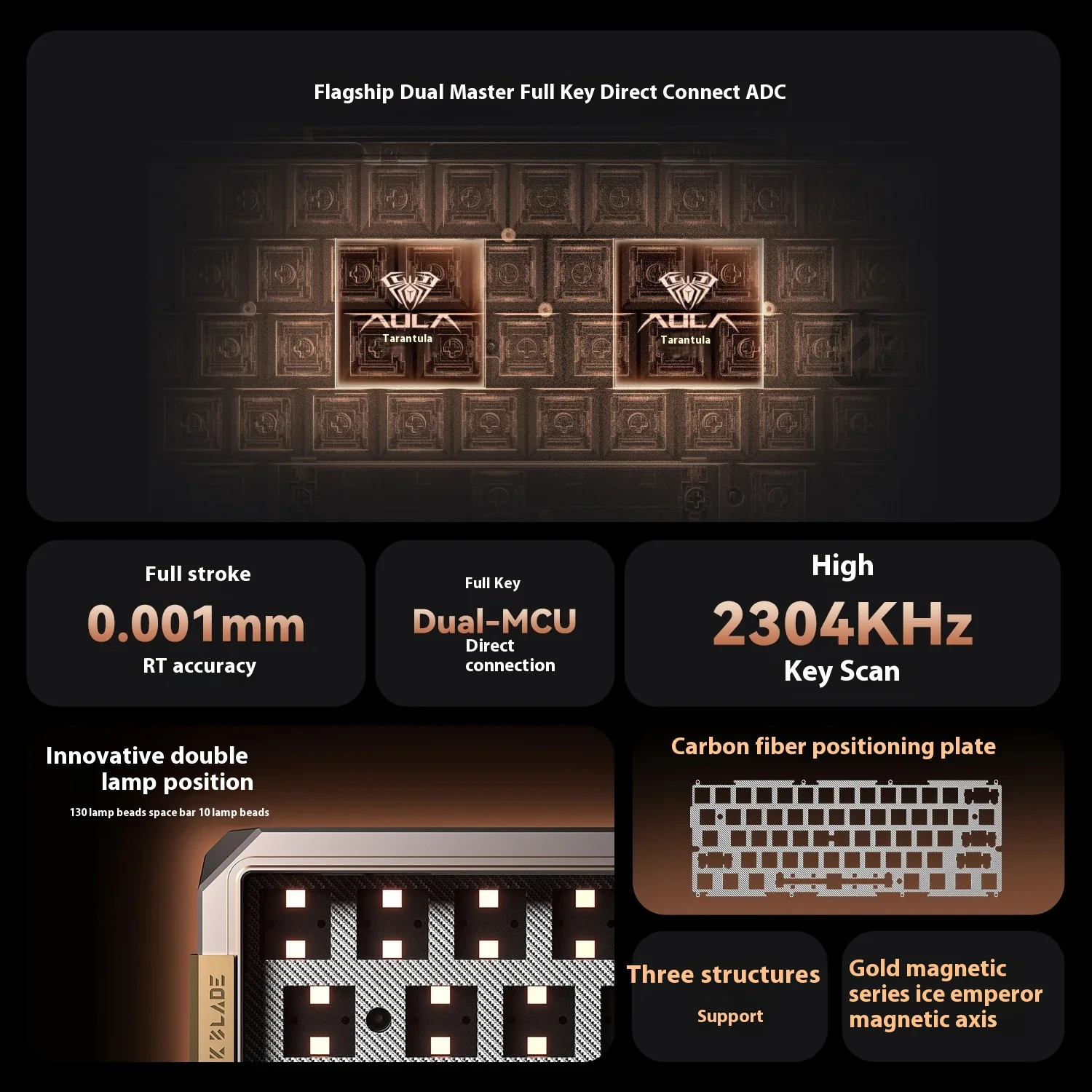 AULA MK60 لوحة مفاتيح مغناطيسية سلكية قابلة للتبديل السريع RGB لوحة مفاتيح ميكانيكية 0.001RT 0.108MS لوحات مفاتيح ألعاب مخصصة هدايا