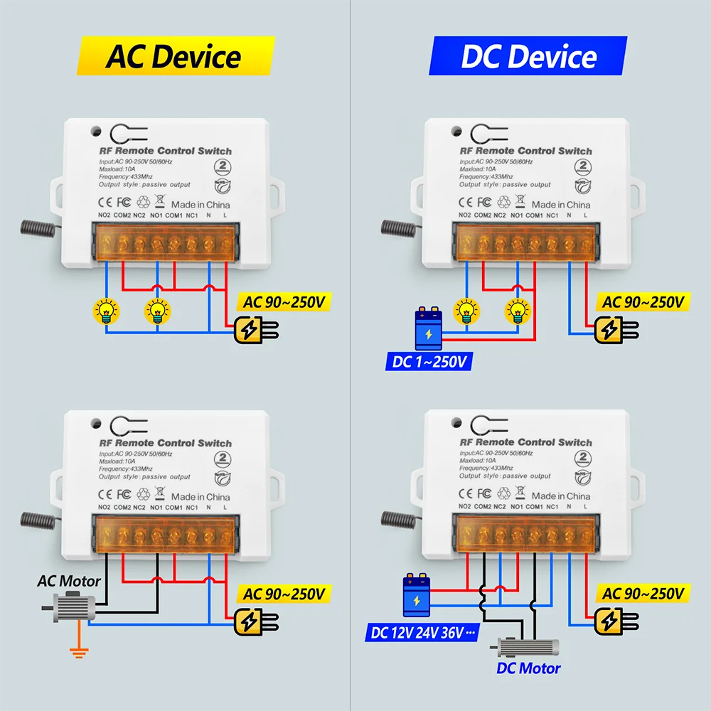 433Mhz Wireless Remote Control Switch Relay 220V 2 channels Receiver AC DC Transmitter for Motor Garage Door Gate Curtain Light