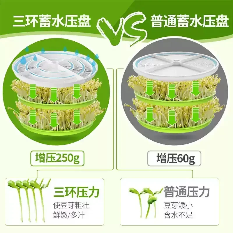 Automatic Home Bean Sprout Machine, Large Capacity Mung Bean Sprout Grower, Bean Sprout Cultivation Pot